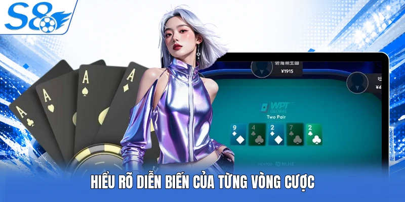 Hiểu rõ diễn biến của từng vòng cược